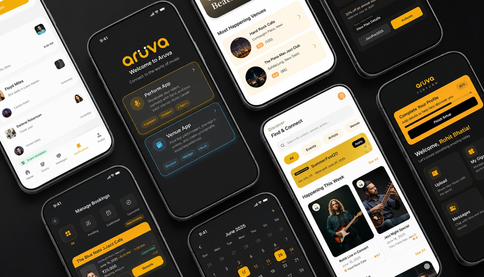 ARUVA App Screens